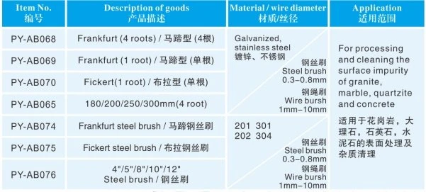 2.Steel Wire, Steel Wire Brush, Antique Abrasive Brush